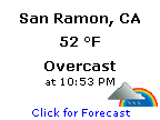 Click for San Ramon, California Forecast